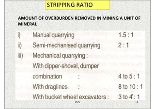 STRIPPING RATIO
AMOUNT OF OVERBURDEN REMOVED IN MINING A UNIT OF
MINERAL




                      ISN                    14
 