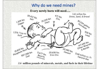 Every newly born will need….




            ISN                2
 