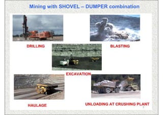 Mining with SHOVEL – DUMPER combination




                 ISN                      44
 