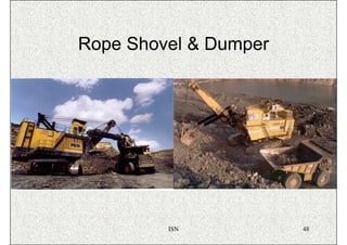 Rope Shovel & Dumper




         ISN           48
 