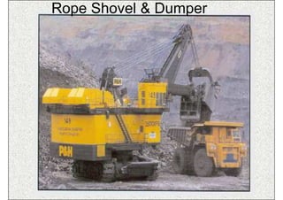 Rope Shovel & Dumper




           ISN         49
 