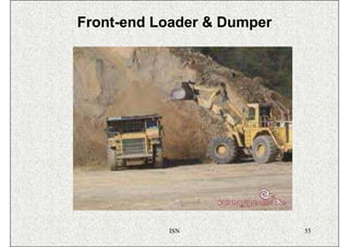 Front-end Loader & Dumper




           ISN              55
 