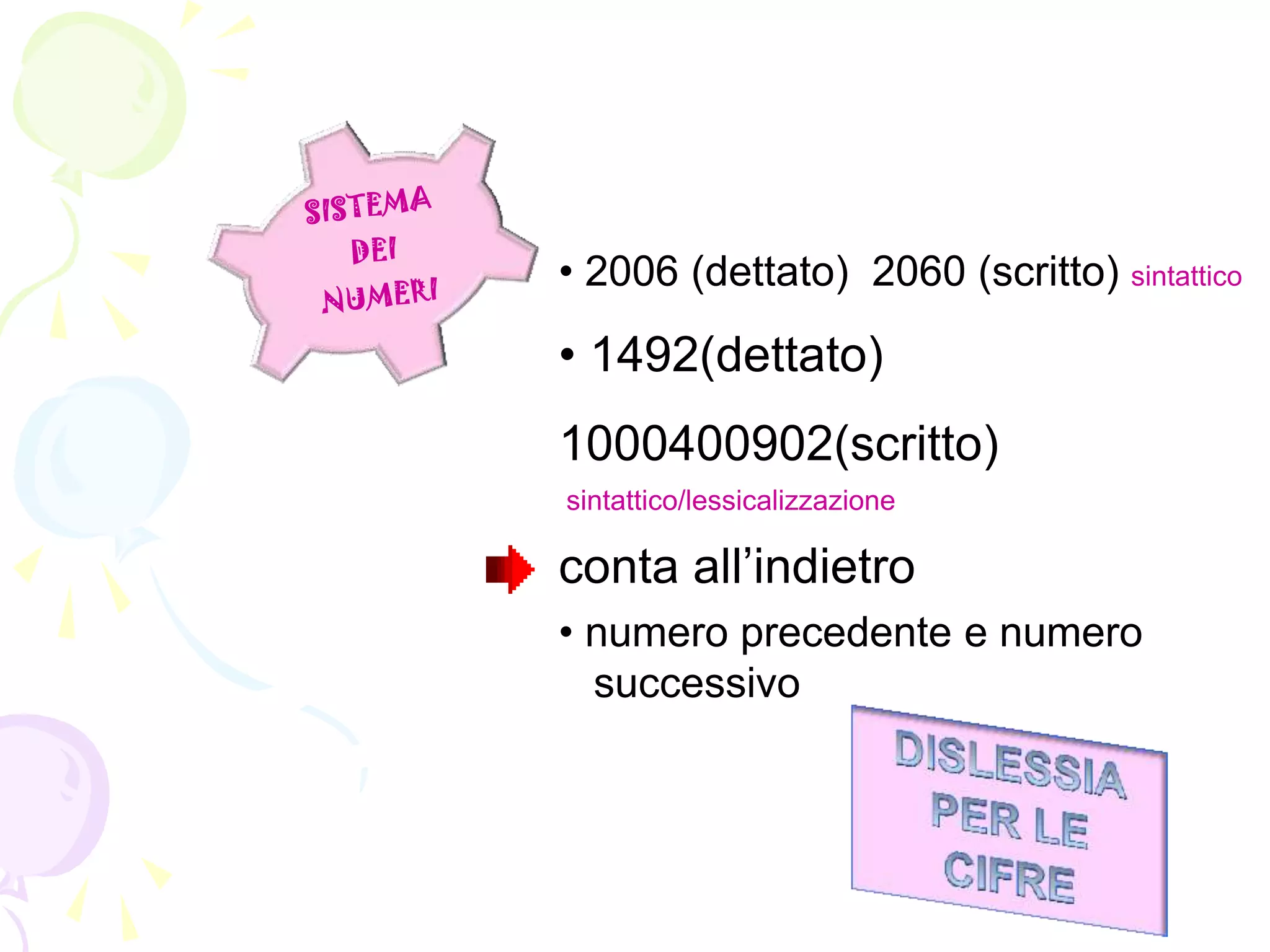 • 2006 (dettato) 2060 (scritto) sintattico
• 1492(dettato)
1000400902(scritto)
sintattico/lessicalizzazione
conta all’indietro
• numero precedente e numero
successivo
 