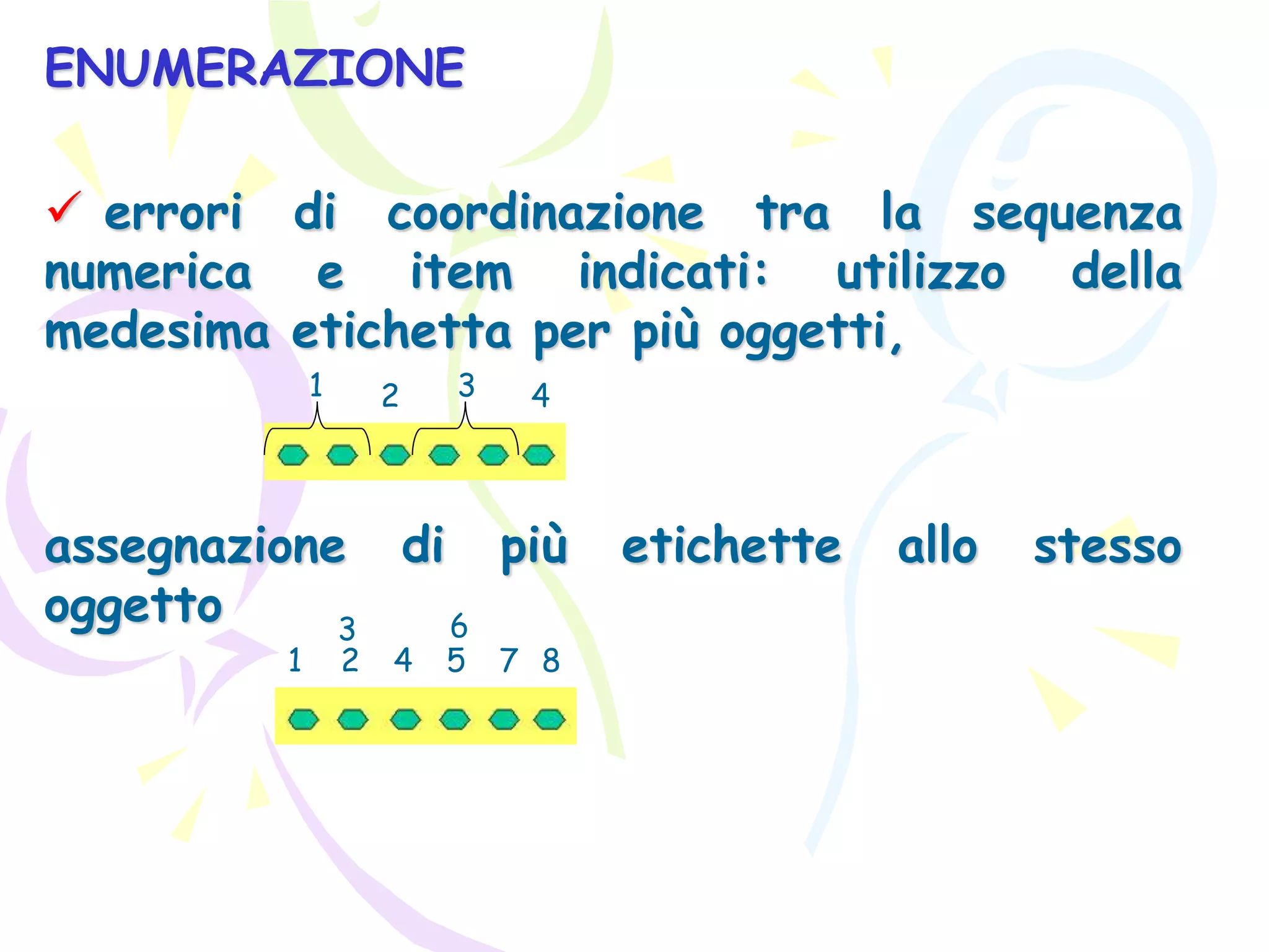 ENUMERAZIONE
 errori di coordinazione tra la sequenza
numerica e item indicati: utilizzo della
medesima etichetta per più oggetti,
assegnazione di più etichette allo stesso
oggetto
41 2
1 2 4 5 7
63
8
3
 