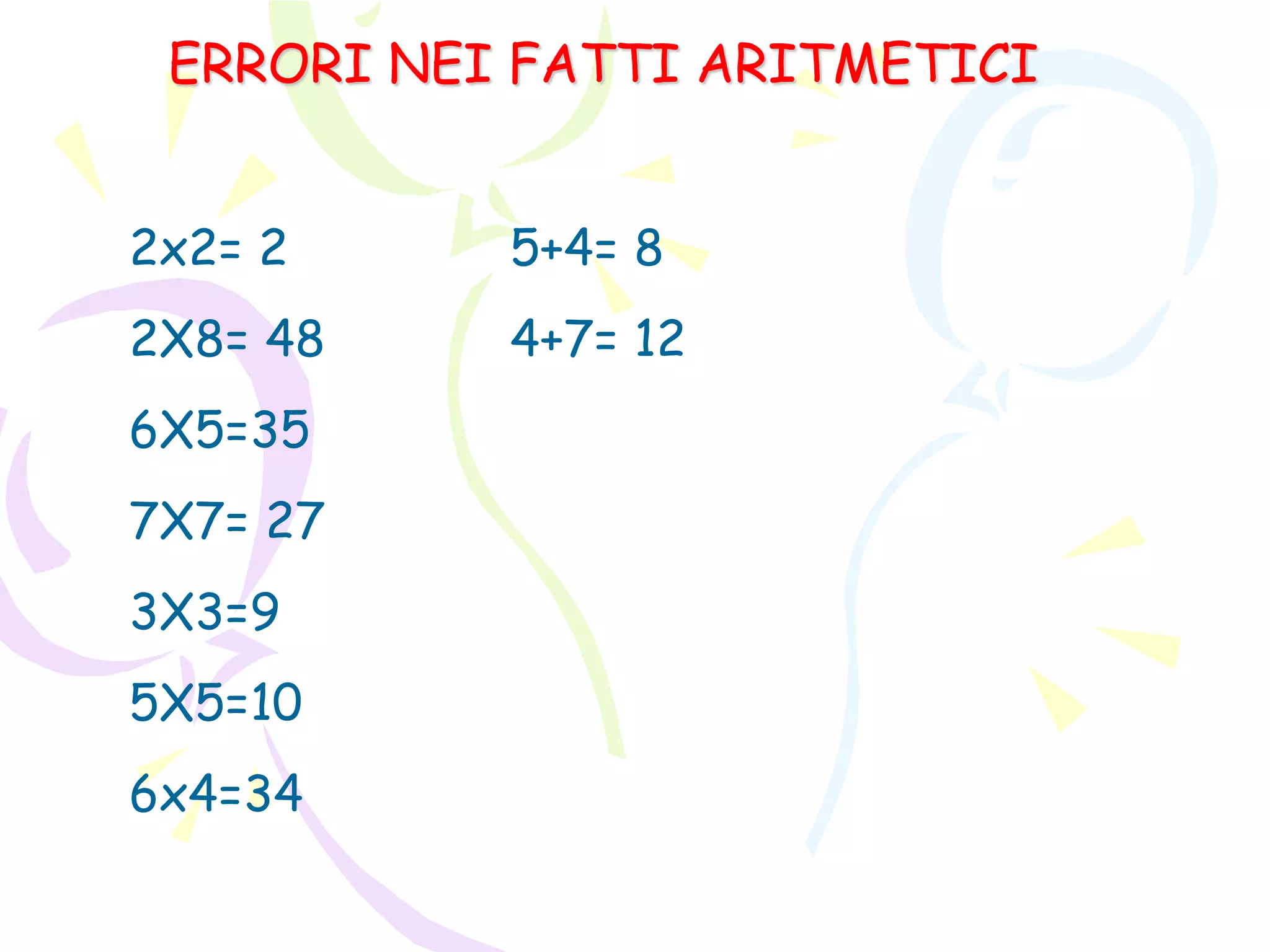 ERRORI NEI FATTI ARITMETICI
2x2= 2 5+4= 8
2X8= 48 4+7= 12
6X5=35
7X7= 27
3X3=9
5X5=10
6x4=34
 