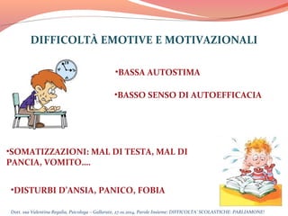 DIFFICOLTÀ EMOTIVE E MOTIVAZIONALI
•BASSA AUTOSTIMA
•BASSO SENSO DI AUTOEFFICACIA

•SOMATIZZAZIONI: MAL DI TESTA, MAL DI
PANCIA, VOMITO….
•DISTURBI D’ANSIA, PANICO, FOBIA
Dott. ssa Valentina Regalia, Psicologa – Gallarate, 27.01.2014, Parole Insieme: DIFFICOLTA’ SCOLASTICHE: PARLIAMONE!

 