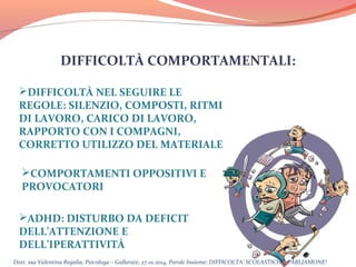 DIFFICOLTÀ COMPORTAMENTALI:
DIFFICOLTÀ NEL SEGUIRE LE
REGOLE: SILENZIO, COMPOSTI, RITMI
DI LAVORO, CARICO DI LAVORO,
RAPPORTO CON I COMPAGNI,
CORRETTO UTILIZZO DEL MATERIALE
COMPORTAMENTI OPPOSITIVI E
PROVOCATORI
ADHD: DISTURBO DA DEFICIT
DELL’ATTENZIONE E
DELL’IPERATTIVITÀ
Dott. ssa Valentina Regalia, Psicologa – Gallarate, 27.01.2014, Parole Insieme: DIFFICOLTA’ SCOLASTICHE: PARLIAMONE!

 