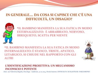 IN GENERALE…. DA COSA SI CAPISCE CHE C’È UNA
DIFFICOLTÀ, UN DISAGIO?
IL BAMBINO MANIFESTA LA SUA FATICA IN MODO
ESTERNALIZZATO: È ARRABBIATO, NERVOSO,
IRREQUIETO, SCATTA PER NIENTE

IL BAMBINO MANIFESTA LA SUA FATICA IN MODO
INTERNALIZZATO: È STANCO, TRISTE, APATICO,
LETARGICO, SI CHIUDE NEL RAPPORTO CON GLI
ALTRI
L’IDENTIFICAZIONE PROIETTIVA: UN MECCANISMO
INCONSCIO E POTENTE
Dott. ssa Valentina Regalia, Psicologa – Gallarate, 27.01.2014, Parole Insieme: DIFFICOLTA’ SCOLASTICHE: PARLIAMONE!

 