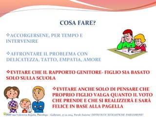 COSA FARE?
ACCORGERSENE, PER TEMPO E
INTERVENIRE
AFFRONTARE IL PROBLEMA CON
DELICATEZZA, TATTO, EMPATIA, AMORE
EVITARE CHE IL RAPPORTO GENITORE- FIGLIO SIA BASATO
SOLO SULLA SCUOLA
EVITARE ANCHE SOLO DI PENSARE CHE
PROPRIO FIGLIO VALGA QUANTO IL VOTO
CHE PRENDE E CHE SI REALIZZERÀ E SARÀ
FELICE IN BASE ALLA PAGELLA
Dott. ssa Valentina Regalia, Psicologa – Gallarate, 27.01.2014, Parole Insieme: DIFFICOLTA’ SCOLASTICHE: PARLIAMONE!

 