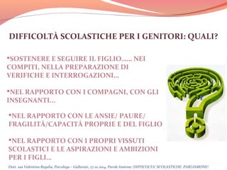 DIFFICOLTÀ SCOLASTICHE PER I GENITORI: QUALI?
SOSTENERE E SEGUIRE IL FIGLIO…… NEI
COMPITI, NELLA PREPARAZIONE DI
VERIFICHE E INTERROGAZIONI…
NEL RAPPORTO CON I COMPAGNI, CON GLI
INSEGNANTI...
NEL RAPPORTO CON LE ANSIE/ PAURE/
FRAGILITÀ/CAPACITÀ PROPRIE E DEL FIGLIO
NEL RAPPORTO CON I PROPRI VISSUTI
SCOLASTICI E LE ASPIRAZIONI E AMBIZIONI
PER I FIGLI…
Dott. ssa Valentina Regalia, Psicologa – Gallarate, 27.01.2014, Parole Insieme: DIFFICOLTA’ SCOLASTICHE: PARLIAMONE!

 