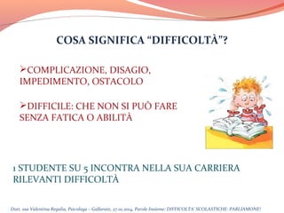 COSA SIGNIFICA “DIFFICOLTÀ”?
COMPLICAZIONE, DISAGIO,
IMPEDIMENTO, OSTACOLO
DIFFICILE: CHE NON SI PUÒ FARE
SENZA FATICA O ABILITÀ

1 STUDENTE SU 5 INCONTRA NELLA SUA CARRIERA
RILEVANTI DIFFICOLTÀ
Dott. ssa Valentina Regalia, Psicologa – Gallarate, 27.01.2014, Parole Insieme: DIFFICOLTA’ SCOLASTICHE: PARLIAMONE!

 
