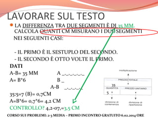 LAVORARE SUL TESTO

LA DIFFERENZA TRA DUE SEGMENTI È DI 35 MM.

CALCOLA QUANTI CM MISURANO I DUE SEGMENTI
NEI SEGUENTI CASI:

- IL PRIMO È IL SESTUPLO DEL SECONDO.
- IL SECONDO È OTTO VOLTE IL PRIMO.
DATI
A-B= 35 MM
A _._._._._._
A= B*6
B_
35
A-B _._._._._
5
35:5=7 (B)= 0,7CM
A=B*6= 0,7*6= 4,2 CM
CONTROLLO? 4,2-07,=3,5 CM
CORSO SUI PROBLEMI: 2-3 MEDIA – PRIMO INCONTRO GRATUITO 6.02.2014 ORE

 
