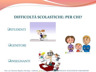DIFFICOLTÀ SCOLASTICHE: PER CHI?
STUDENTI

GENITORI

INSEGNANTI
Dott. ssa Valentina Regalia, Psicologa – Gallarate, 27.01.2014, Parole Insieme: DIFFICOLTA’ SCOLASTICHE: PARLIAMONE!

 