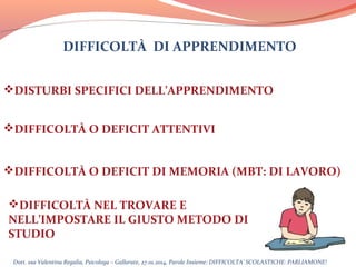 DIFFICOLTÀ DI APPRENDIMENTO
DISTURBI SPECIFICI DELL’APPRENDIMENTO
DIFFICOLTÀ O DEFICIT ATTENTIVI
DIFFICOLTÀ O DEFICIT DI MEMORIA (MBT: DI LAVORO)
DIFFICOLTÀ NEL TROVARE E
NELL’IMPOSTARE IL GIUSTO METODO DI
STUDIO
Dott. ssa Valentina Regalia, Psicologa – Gallarate, 27.01.2014, Parole Insieme: DIFFICOLTA’ SCOLASTICHE: PARLIAMONE!

 