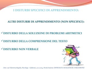 I DISTURBI SPECIFICI DI APPRENDIMENTO:

ALTRI DISTURBI DI APPRENDIMENTO (NON SPECIFICI):

DISTURBO DELLA SOLUZIONE DI PROBLEMI ARITMETICI
DISTURBO DELLA COMPRENSIONE DEL TESTO
DISTURBO NON VERBALE

Dott. ssa Valentina Regalia, Psicologa – Gallarate, 27.01.2014, Parole Insieme: DIFFICOLTA’ SCOLASTICHE: PARLIAMONE!

 