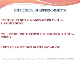 DIFFICOLTÀ DI APPRENDIMENTO
DIFFICOLTÀ NELL’ORGANIZZAZIONE E NELLA
PIANIFICAZIONE

QUOZIENTE INTELLETTIVO BORDERLINE O SOTTO LA
NORMA

RITARDO ASPECIFICO DI APPRENDIMENTO

Dott. ssa Valentina Regalia, Psicologa – Gallarate, 27.01.2014, Parole Insieme: DIFFICOLTA’ SCOLASTICHE: PARLIAMONE!

 