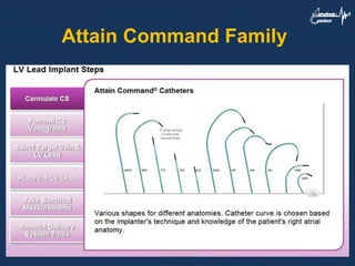 Attain Command Family
 