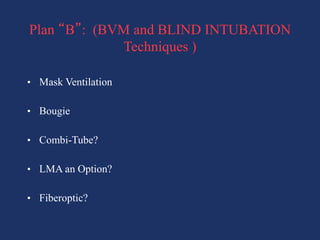 Difficult Airway Management | Jindal Chest Clinic | PPT