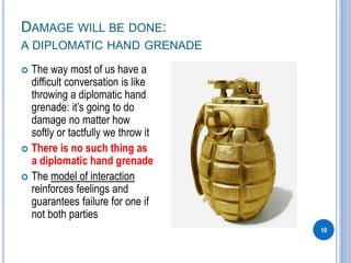 DAMAGE WILL BE DONE:
A DIPLOMATIC HAND GRENADE
10
 The way most of us have a
difficult conversation is like
throwing a diplomatic hand
grenade: it’s going to do
damage no matter how
softly or tactfully we throw it
 There is no such thing as
a diplomatic hand grenade
 The model of interaction
reinforces feelings and
guarantees failure for one if
not both parties
 