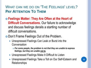 WHAT CAN WE DO ON 'THE FEELINGS' LEVEL?
PAY ATTENTION TO THEM
 Feelings Matter: They Are Often at the Heart of
Difficult Conversations. Our failure to acknowledge
and discuss feelings derails a startling number of
difficult conversations.
 Don’t Frame Feelings Out of the Problem.
 Unexpressed Feelings Can Leak or Burst into the
Conversation
 For some people, the problem is not that they are unable to express
feelings, but they are unable not to.
 Unexpressed Feelings Make It Difficult to Listen
 Unexpressed Feelings Take a Toll on Our Self-Esteem and
Relationships
33
 