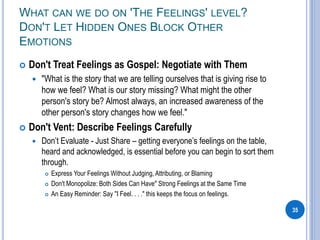 WHAT CAN WE DO ON 'THE FEELINGS' LEVEL?
DON'T LET HIDDEN ONES BLOCK OTHER
EMOTIONS
 Don't Treat Feelings as Gospel: Negotiate with Them
 "What is the story that we are telling ourselves that is giving rise to
how we feel? What is our story missing? What might the other
person's story be? Almost always, an increased awareness of the
other person's story changes how we feel."
 Don't Vent: Describe Feelings Carefully
 Don’t Evaluate - Just Share – getting everyone’s feelings on the table,
heard and acknowledged, is essential before you can begin to sort them
through.
 Express Your Feelings Without Judging, Attributing, or Blaming
 Don't Monopolize: Both Sides Can Have" Strong Feelings at the Same Time
 An Easy Reminder: Say "I Feel. . . ." this keeps the focus on feelings.
35
 