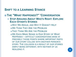 SHIFT TO A LEARNING STANCE
 THE "WHAT HAPPENED?" 'CONVERSATION
 STOP ARGUING ABOUT WHO'S RIGHT: EXPLORE
EACH OTHER'S STORIES
 WHY WE ARGUE, AND WHY IT DOESN'T HELP
 WE THINK THEY ARE THE PROBLEM
 THEY THINK WE ARE THE PROBLEM
 WE EACH MAKE SENSE IN OUR STORY OF WHAT
HAPPENED – DIFFICULT CONVERSATIONS ARISE AT
PRECISELY THOSE POINTS WHERE IMPORTANT PARTS
OF OUR STORY COLLIDE WITH ANOTHER PERSON’S
STORY. THE COLLISION IS A RESULT OF OUR STORIES
SIMPLY BEING DIFFERENT, WITH NEITHER OF US
REALIZING IT. 58
 
