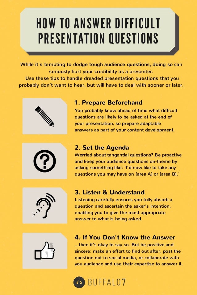 how to answer difficult presentation questions how to answer difficult presentation questions