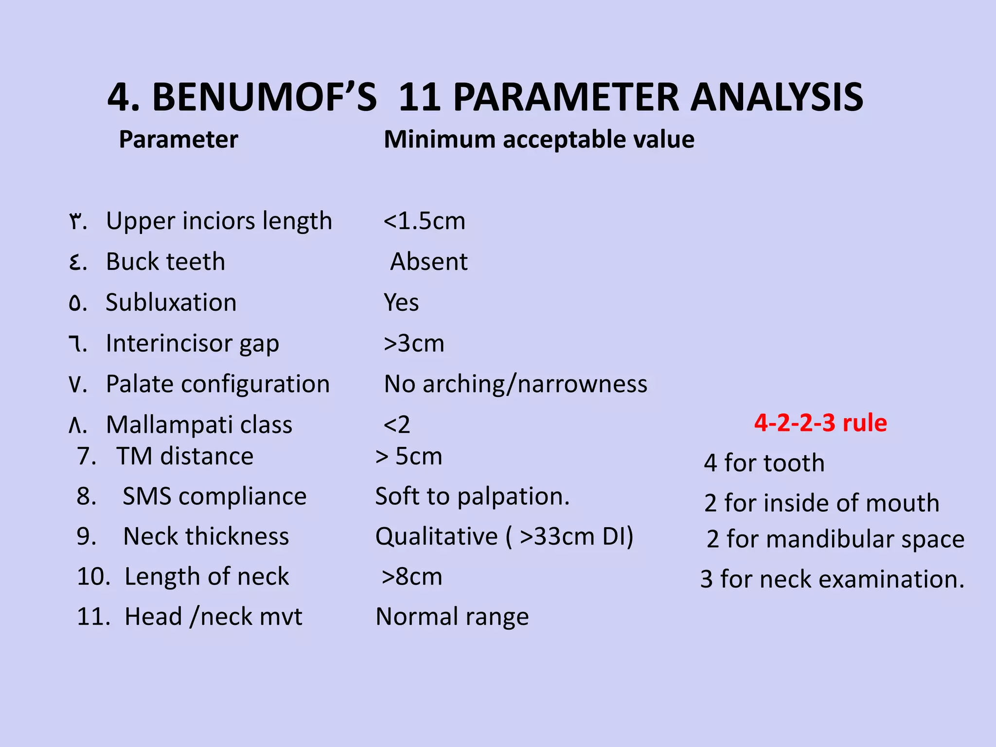 4. BENUMOF’S  11 PARAMETER ANALYSIS Parameter Upper inciors length Buck teeth Subluxation Interincisor gap Palate configuration Mallampati class  Minimum acceptable value <1.5cm Absent Yes  >3cm No arching/narrowness <2 7.  TM distance 8.  SMS compliance 9.  Neck thickness 10.  Length of neck 11.  Head /neck mvt > 5cm Soft to palpation. Qualitative ( >33cm DI) >8cm Normal range 2 for mandibular space 3 for neck examination. 4-2-2-3 rule 4 for tooth 2 for inside of mouth 