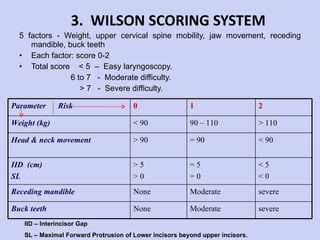 3.  WILSON SCORING SYSTEM 5 factors - Weight, upper cervical spine mobility, jaw movement, receding mandible, buck teeth Each factor: score 0-2 Total score  < 5  –  Easy laryngoscopy. 6 to 7  -  Moderate difficulty. > 7  -  Severe difficulty.  IID – Interincisor Gap SL – Maximal Forward Protrusion of Lower incisors beyond upper incisors. Parameter  Risk 0 1 2 Weight (kg) < 90 90 – 110 > 110 Head & neck movement > 90 = 90 < 90 IID  (cm) SL > 5 > 0 = 5 = 0 < 5 < 0 Receding mandible None Moderate severe Buck teeth None Moderate severe 