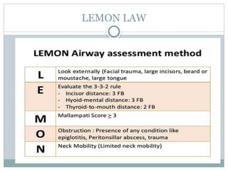 difficult airway algorithm...asa (1).pptx