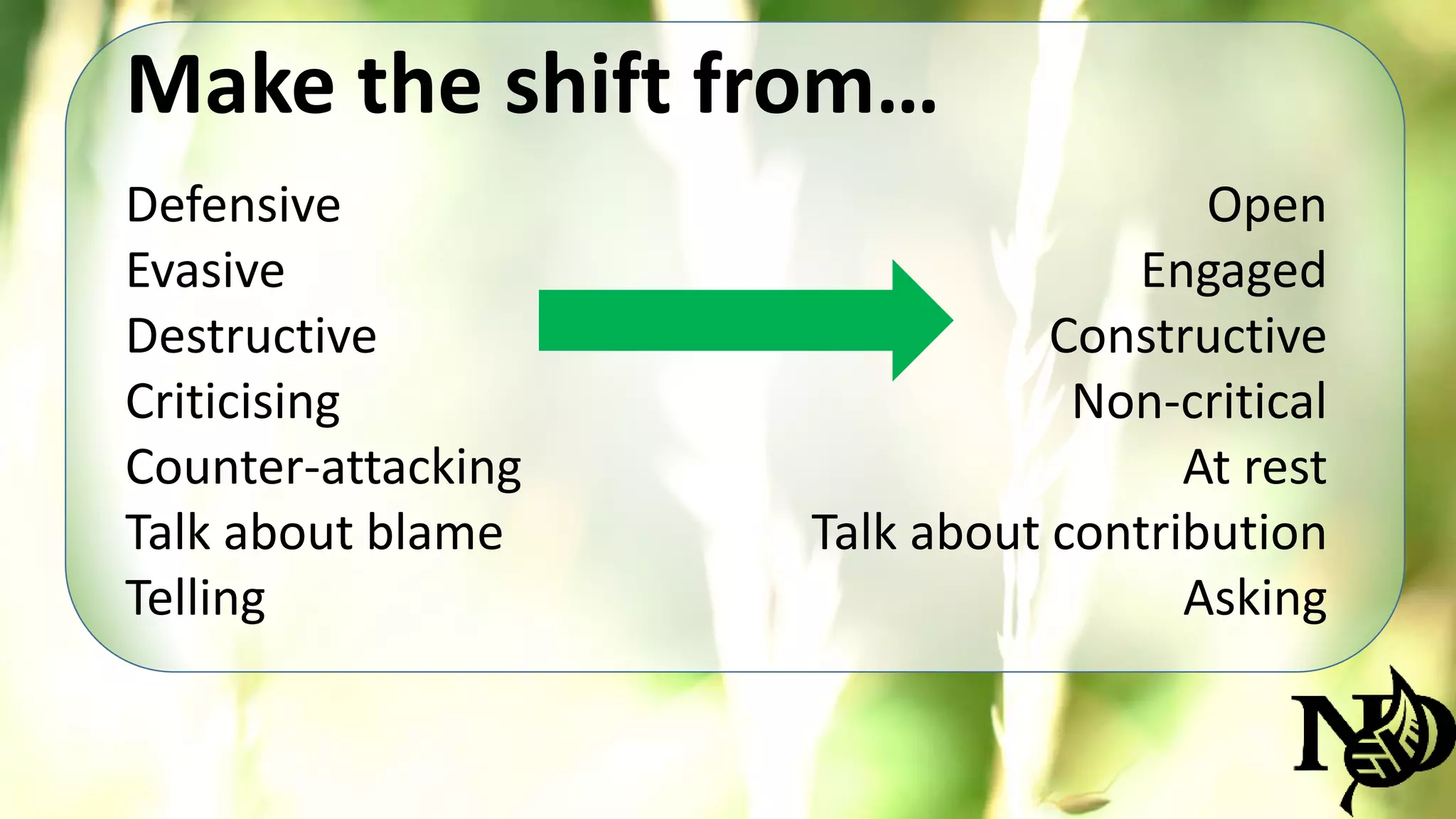 Make the shift from… 
Defensive 
Evasive 
Destructive 
Criticising 
Counter-attacking 
Talk about blame 
Telling 
Open 
Engaged 
Constructive 
Non-critical 
At rest 
Talk about contribution 
Asking 
 