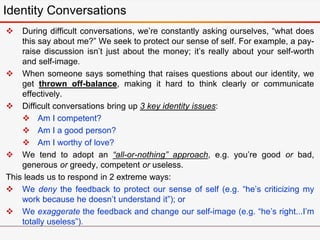  During difficult conversations, we’re constantly asking ourselves, “what does
this say about me?” We seek to protect our sense of self. For example, a pay-
raise discussion isn’t just about the money; it’s really about your self-worth
and self-image.
 When someone says something that raises questions about our identity, we
get thrown off-balance, making it hard to think clearly or communicate
effectively.
 Difficult conversations bring up 3 key identity issues:
 Am I competent?
 Am I a good person?
 Am I worthy of love?
 We tend to adopt an “all-or-nothing” approach, e.g. you’re good or bad,
generous or greedy, competent or useless.
This leads us to respond in 2 extreme ways:
 We deny the feedback to protect our sense of self (e.g. “he’s criticizing my
work because he doesn’t understand it”); or
 We exaggerate the feedback and change our self-image (e.g. “he’s right...I’m
totally useless”).
Identity Conversations
 