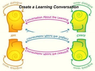 Create a Learning Conversation
 