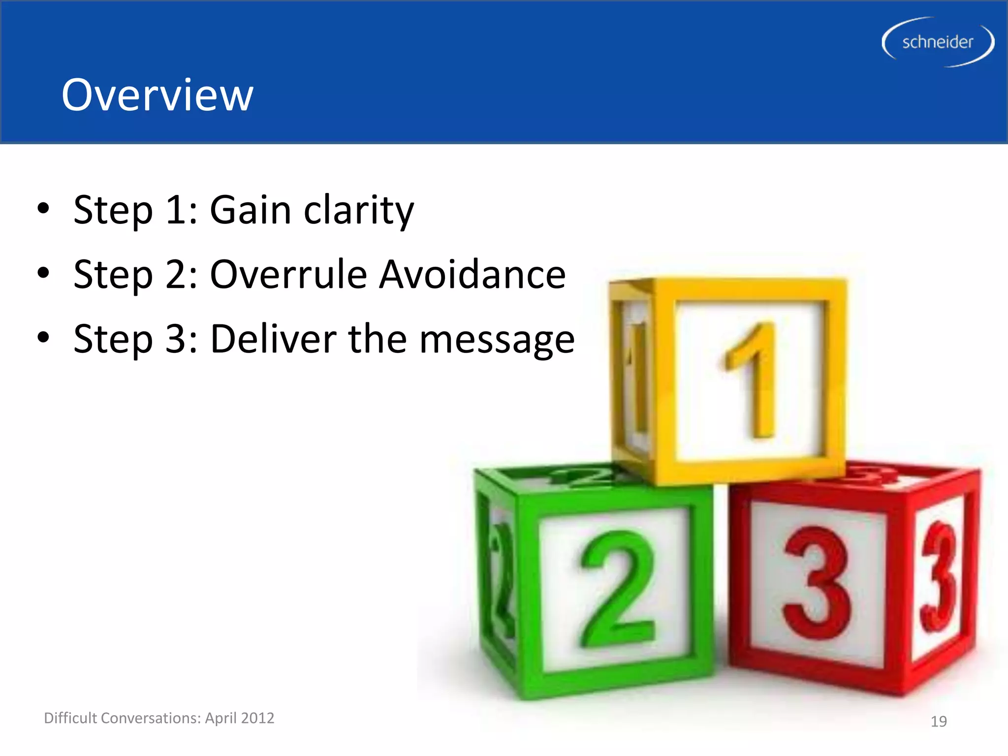 Overview

• Step 1: Gain clarity
• Step 2: Overrule Avoidance
• Step 3: Deliver the message




Difficult Conversations: April 2012   19
 
