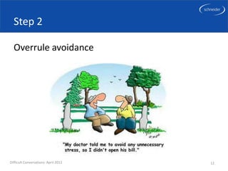 Step 2

  Overrule avoidance




Difficult Conversations: April 2012   12
 