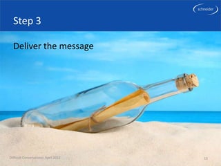 Step 3

  Deliver the message




Difficult Conversations: April 2012   13
 
