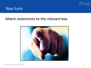 Your turn

  Match statements to the relevant box




Difficult Conversations: April 2012      15
 
