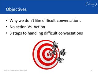Objectives

  • Why we don’t like difficult conversations
  • No action Vs. Action
  • 3 steps to handling difficult conversations




Difficult Conversations: April 2012               20
 