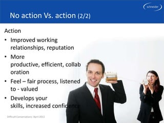 No action Vs. action (2/2)
Action
• Improved working
  relationships, reputation
• More
  productive, efficient, collab
  oration
• Feel – fair process, listened
  to - valued
• Develops your
  skills, increased confidence
 Difficult Conversations: April 2012   6
 
