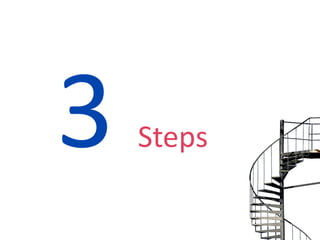 3  Steps  