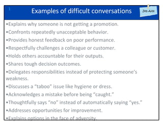 1 Explains why someone is not getting a promotion. Confronts repeatedly unacceptable behavior.  Provides honest feedback on poor performance. Respectfully challenges a colleague or customer. Holds others accountable for their outputs. Shares tough decision outcomes. Delegates responsibilities instead of protecting someone’s weakness. Discusses a “taboo” issue like hygiene or dress. Acknowledges a mistake before being “caught.” Thoughtfully says “no” instead of automatically saying “yes.” Addresses opportunities for improvement. Explains options in the face of adversity. Examples of difficult conversations 