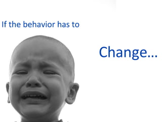 If the behavior has to   Change… 