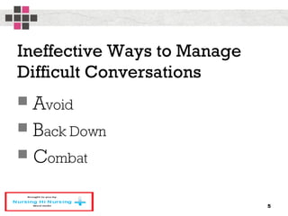 Ineffective Ways to Manage
Difficult Conversations
 Avoid
 Back Down
 Combat
5
 