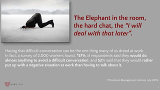 Having that difficult conversation can be the one thing many of us dread at work.
In fact, a survey of 2,000 workers found, *57% of respondents said they would do
almost anything to avoid a difficult conversation; and 52% said that they would rather
put up with a negative situation at work than having to talk about it.
(*Chartered Management Institute, July 2015).
2
The Elephant in the room,
the hard chat, the “I will
deal with that later”.
 