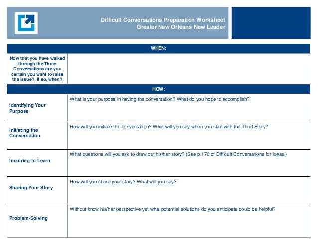 Difficult Conversations Planning Template Difficult Conversations Planning Template