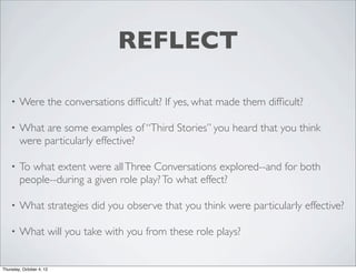 REFLECT
• Were the conversations difﬁcult? If yes, what made them difﬁcult?
• What are some examples of “Third Stories” you heard that you think
were particularly effective?
• To what extent were allThree Conversations explored--and for both
people--during a given role play?To what effect?
• What strategies did you observe that you think were particularly effective?
• What will you take with you from these role plays?
Thursday, October 4, 12
 