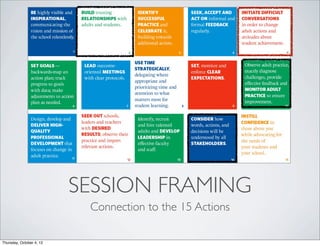 SESSION FRAMING
Connection to the 15 Actions
Thursday, October 4, 12
 