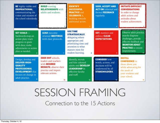 difficult conversations role play scripts difficult conversations role play scripts