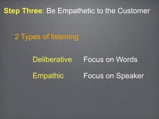 Step Three: Be Empathetic to the Customer


   2 Types of listening


        Deliberative      Focus on Words

        Empathic          Focus on Speaker
 