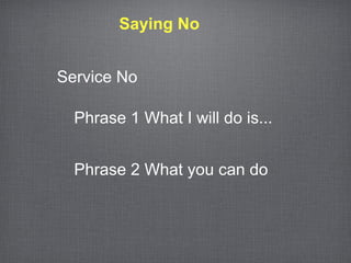 Saying No


Service No

  Phrase 1 What I will do is...


  Phrase 2 What you can do
 